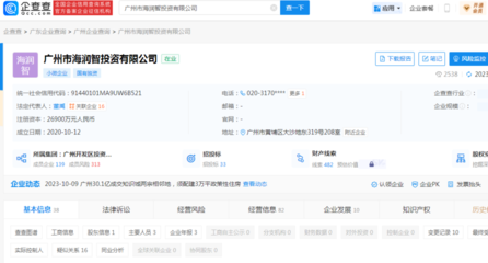 非居住房地產(chǎn)租賃 概念、市場特點與合同要點