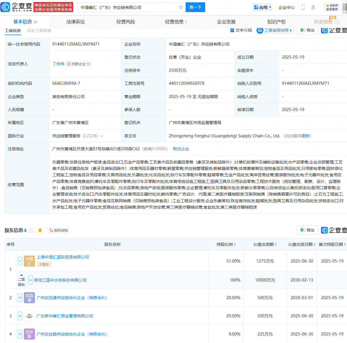國(guó)中水務(wù)聯(lián)合投資設(shè)立供應(yīng)鏈公司，拓展非居住房地產(chǎn)租賃業(yè)務(wù)