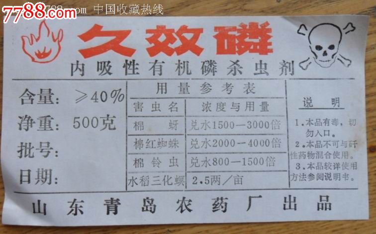 久效磷農藥 曾經的防護利器，今日的生態警鐘